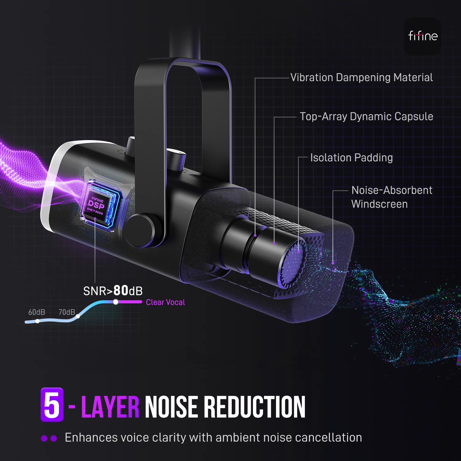 FIFINE AmpliGame K056 USB/XLR RGB Dinaminis Mikrofonas - Image 3