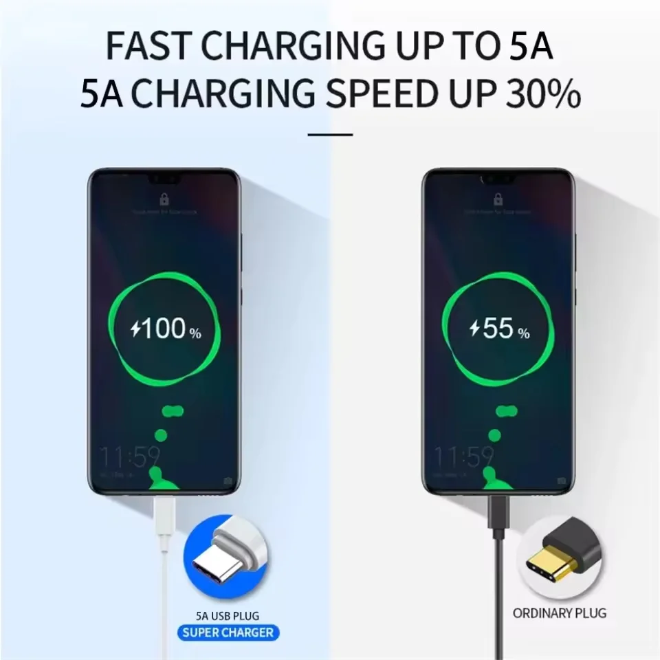 Greitojo įkrovimo USB-C laidas (100W, 6A) - Image 4