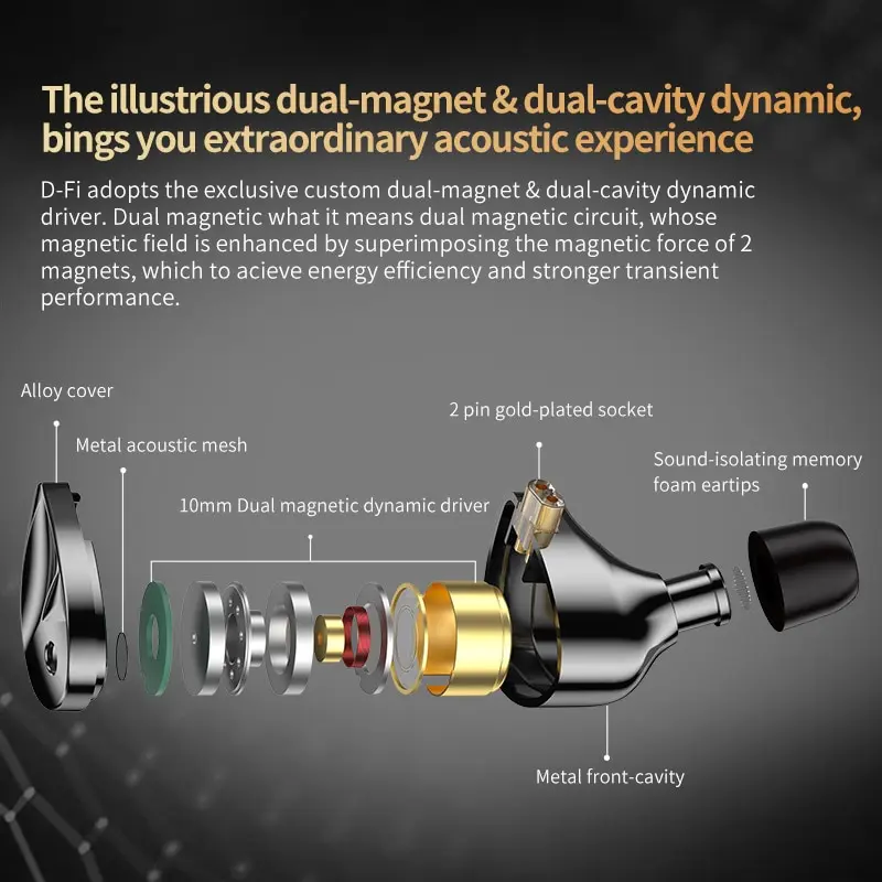 KZ D-Fi HIFI ausinės su 4 lygių reguliavimu - Image 2