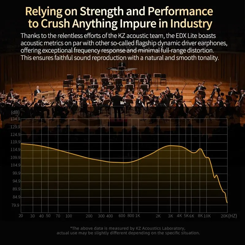 KZ EDX Lite HIFI Bass Earphones Stereo Music Earbuds In Ear Monitor Stage Live Headphones Gaming Sports Headset - Image 2