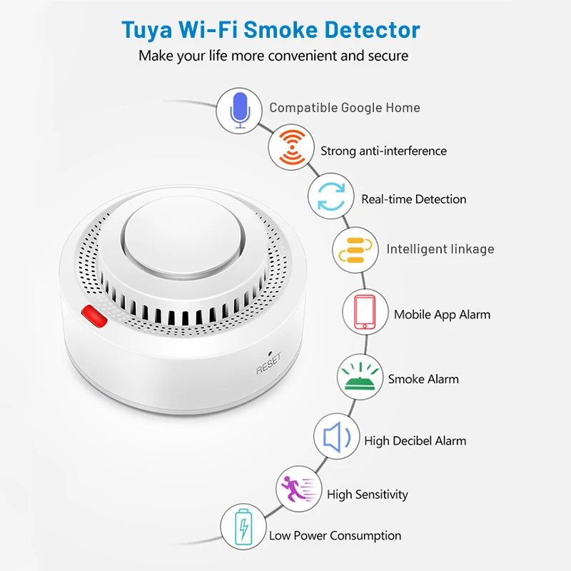 Išmanusis Wi-Fi dūmų detektorius (Tuya / Smart Life) - Image 2