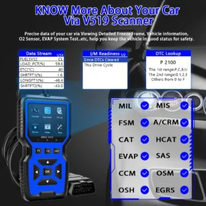 Automobilinės diagnostikos skeneris V519 (OBD2)
