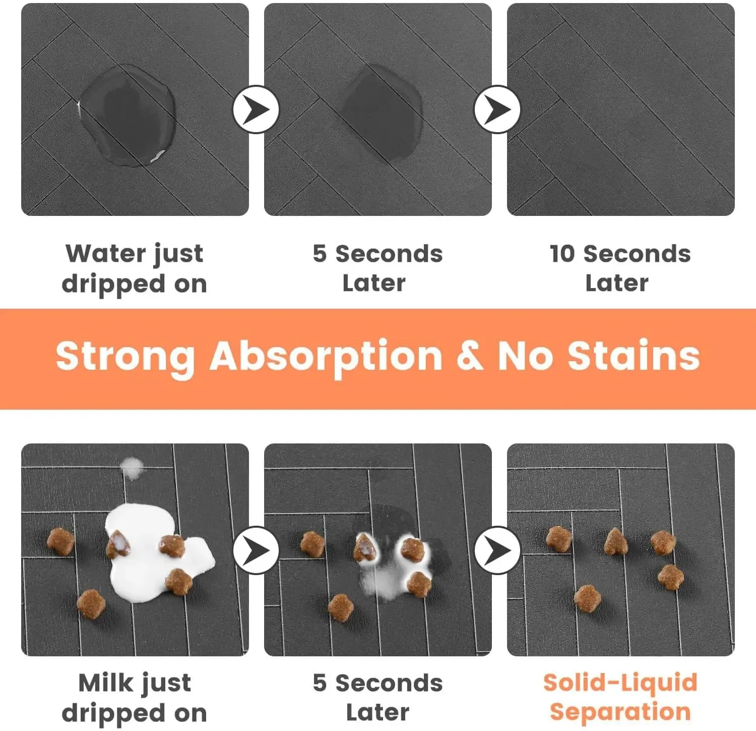 Pet Feeding Mat-Absorbent Pet Placemat Rubber Backing Quick Dry Water Mat for Dog Cat for Food and Water Bowl with Water - Image 2