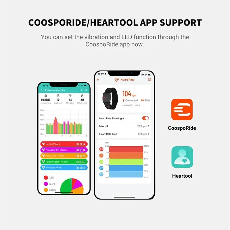 COOSPO HW9 Armband Heart Rate Monitor with HR Zones/Calories HRM Sensor for Fitness Cycling BLE5.0 ANT+ for Peloton,Zwif - Image 3