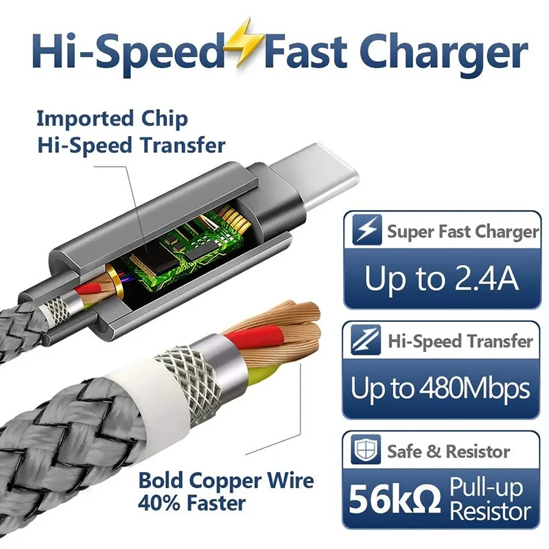 Nylon Data Cable Fast Charger USB A to Type C Charging Cable For Huawei Samsung Android Phone TypeC Charging Device 1M 2 - Image 2