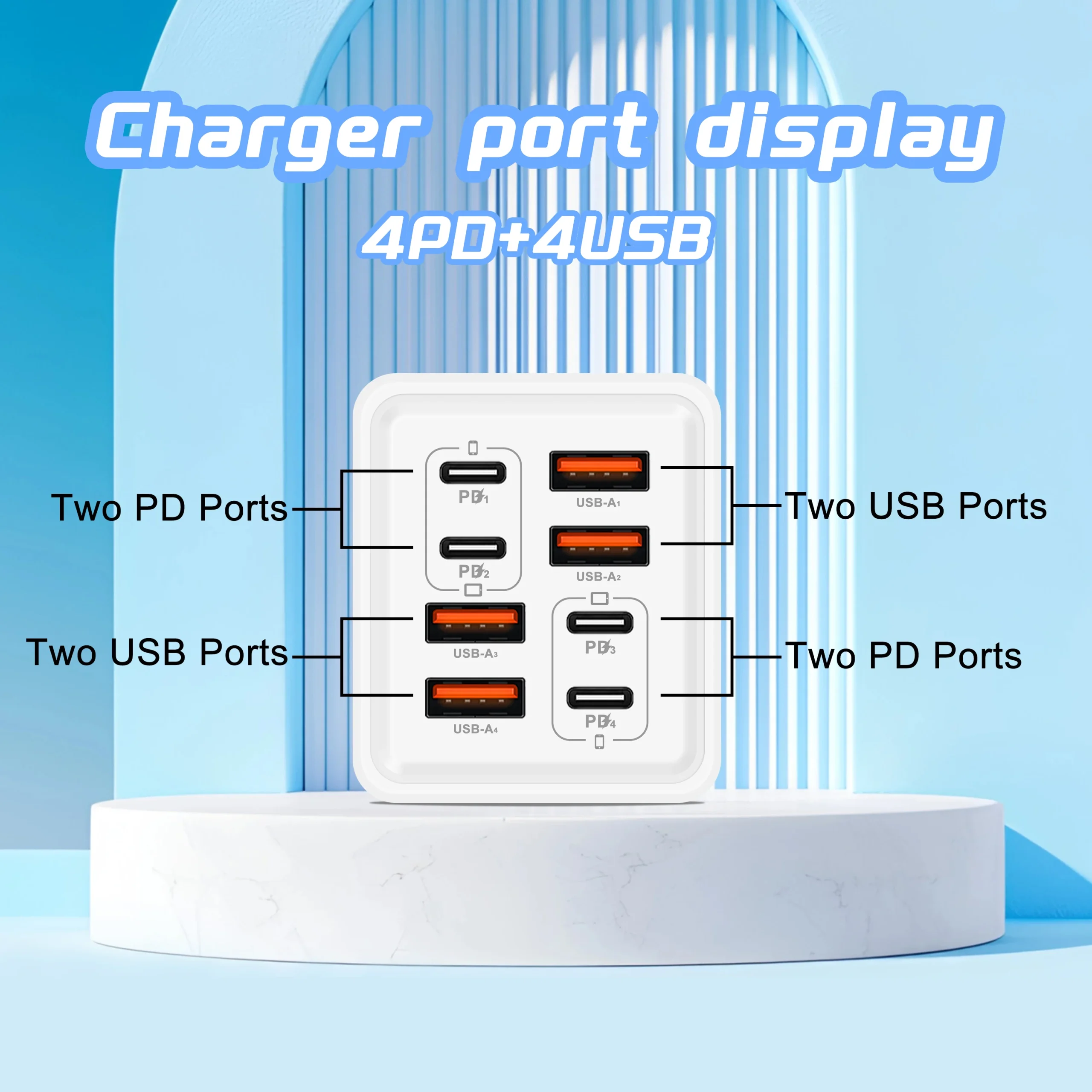 Galingas 240 W GaN sieninis įkroviklis su keliomis USB jungtimis - Image 3