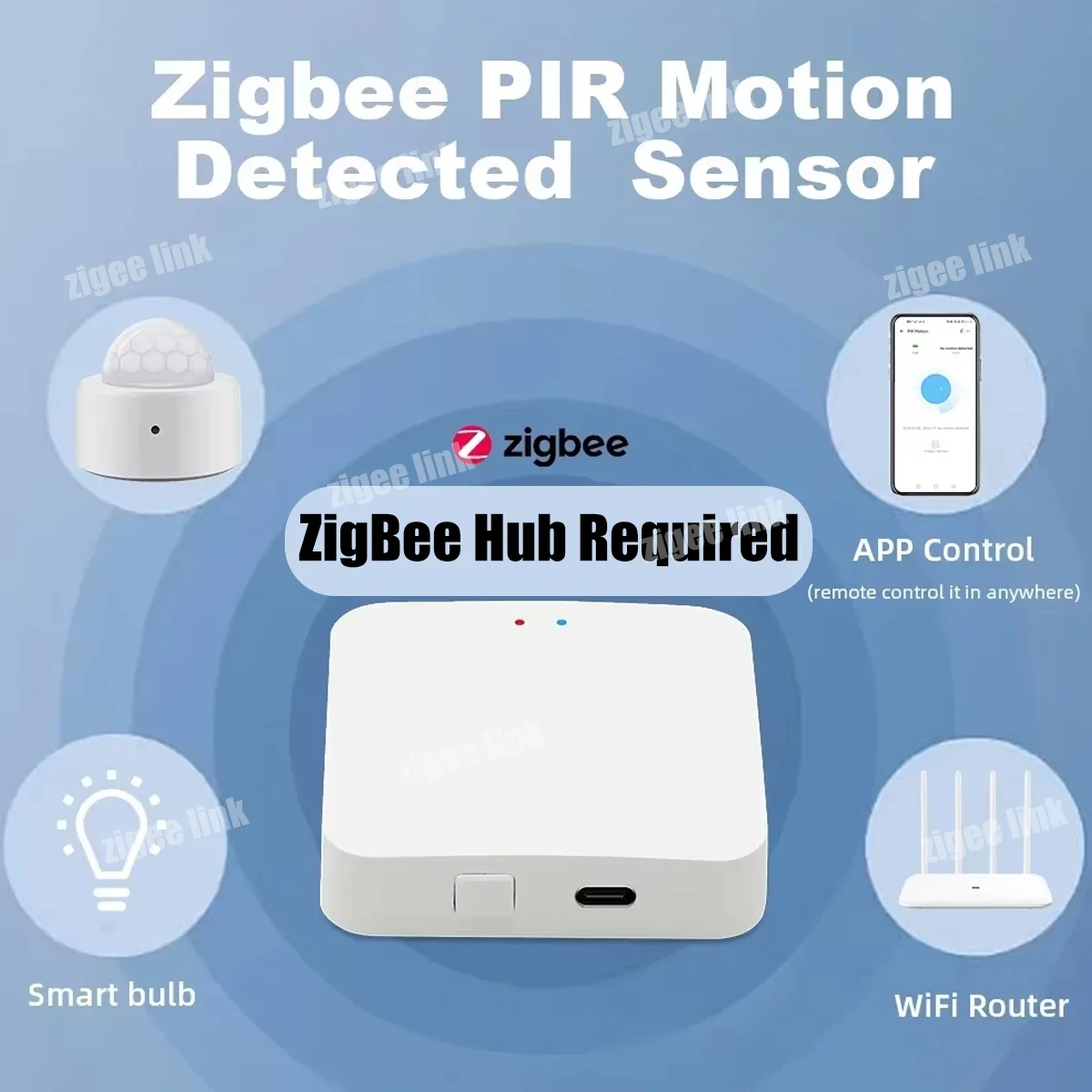ZigBee 3.0 PIR Motion Sensor Wireless Smart Home Security Protection Alarm Works With Alexa Google Home Need Require Gat - Image 2