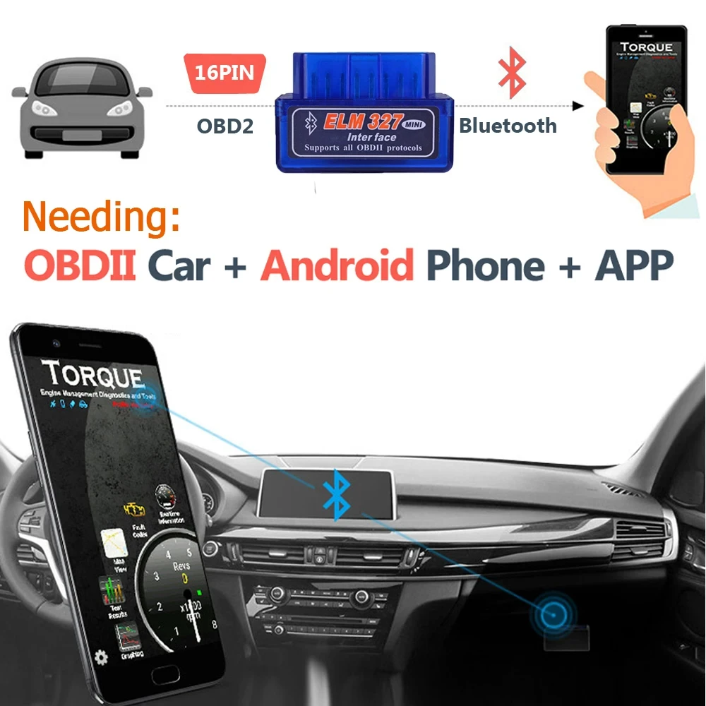 16 PIN Interface V2.1 ELM327 OBD2 Mini Code Reader Scan Tool Car Scanner For Android Diagnostic-Tool OBDII OBD 2 For A - Image 2