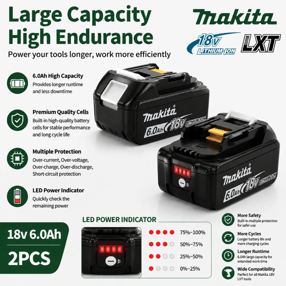 Pakaitinis akumuliatorius Makita įrankiams 18V 6.0Ah LXT - Image 3