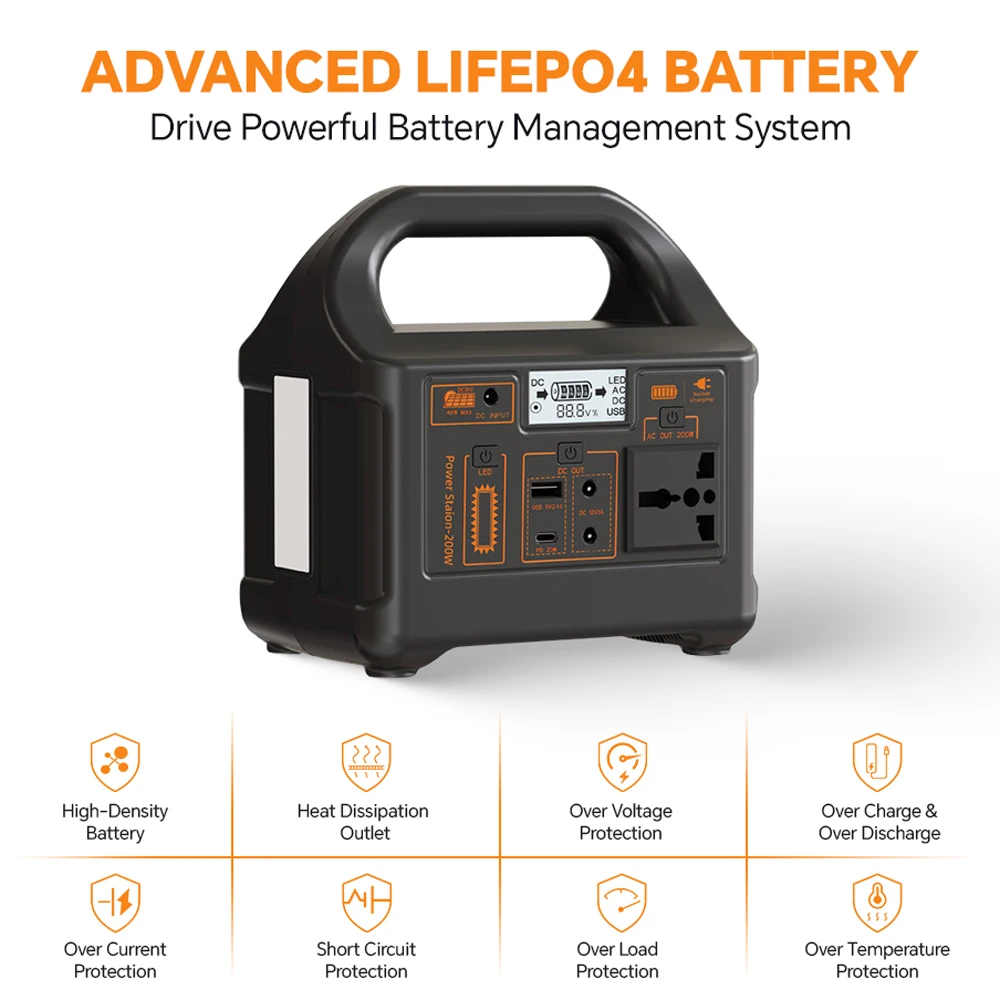 Gaiaray Portable Power Station 200W 153.6Wh LiFePO4 Battery Charging Station Solar Generator Emergency Power Bank for Ca - Image 2