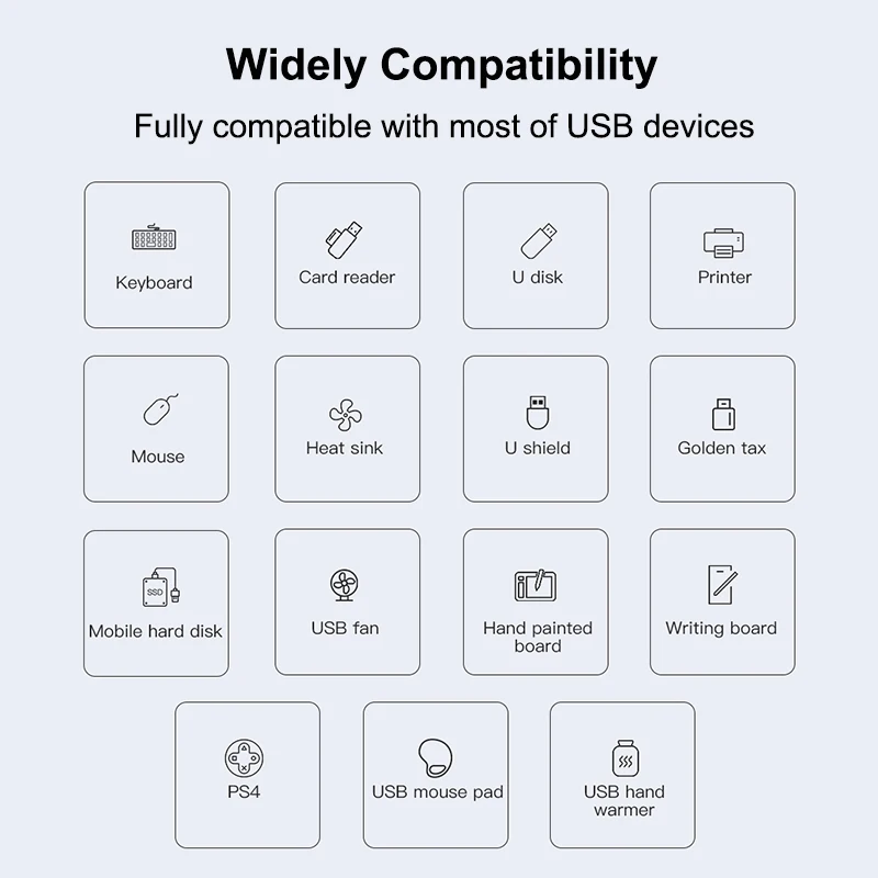 USB C HUB 3.0 Type C 3.1 4 Port Multi Splitter Adapter OTG For Xiaomi Lenovo Macbook Pro 13 15 Air Pro PC Computer Acces - Image 4