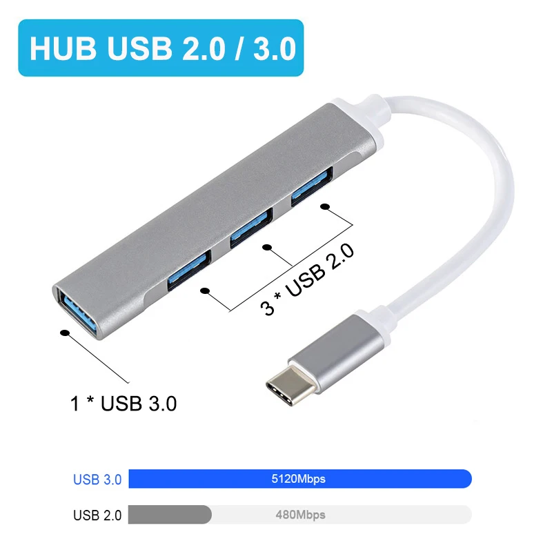 USB C HUB 3.0 Type C 3.1 4 Port Multi Splitter Adapter OTG For Xiaomi Lenovo Macbook Pro 13 15 Air Pro PC Computer Acces - Image 3