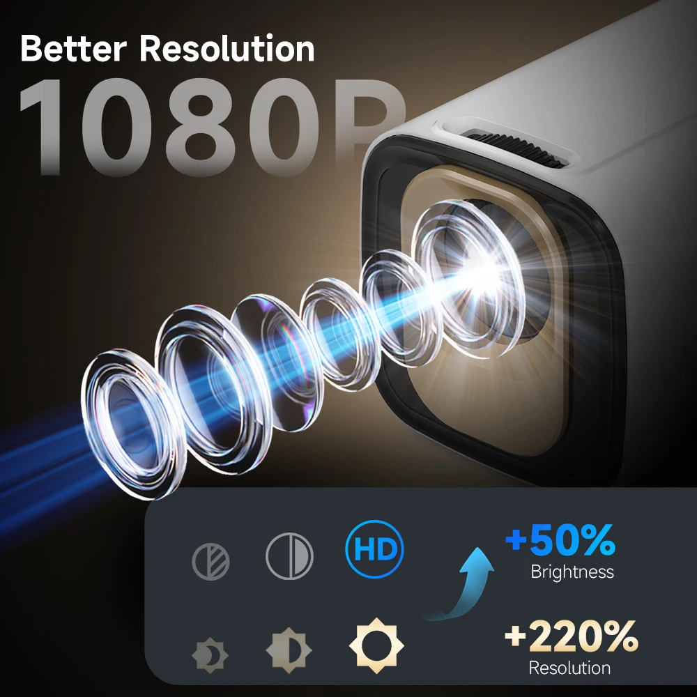 Magcubic 330ANSI 1080P Android 11 HY310 Auto Focus 4K HD Mini Projector Portable Cinema 5W Speaker Air Mouse Voice Contr - Image 4
