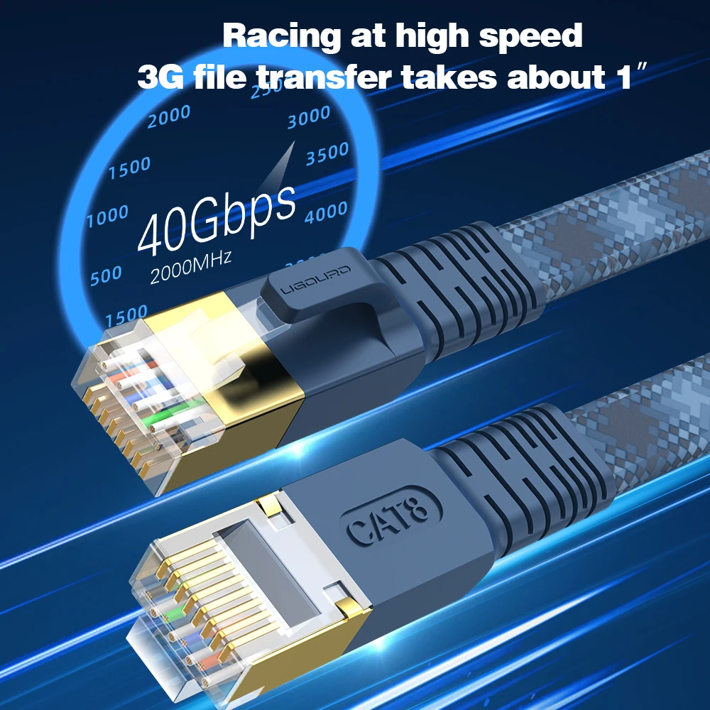 CAT 8 Flat Network Internet Cable 40Gbps 2000MHz Round RJ45 Nylon Braided LAN Cable Patch Cord for Modem Router PC PS4/5 - Image 3