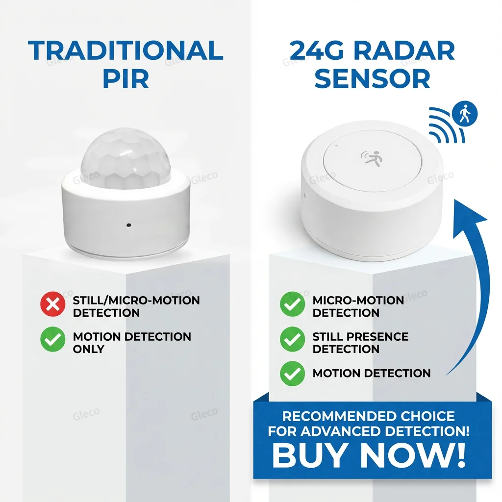 Zigbee 24G Mmwave Radar Presence Sensor Human Detector Motion/Static Detection For Tuya Z2M Smart Home Security Automati - Image 3