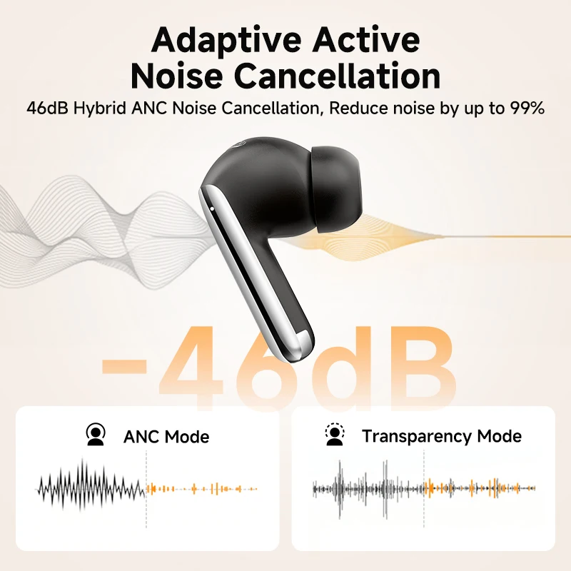 QCY MeloBuds Pro Adaptive Hybrid Active Noise Cancelling Wireless Earbuds 46dB Bluetooth 5.3 LDAC Hi-Res Audio 34H Earph - Image 2