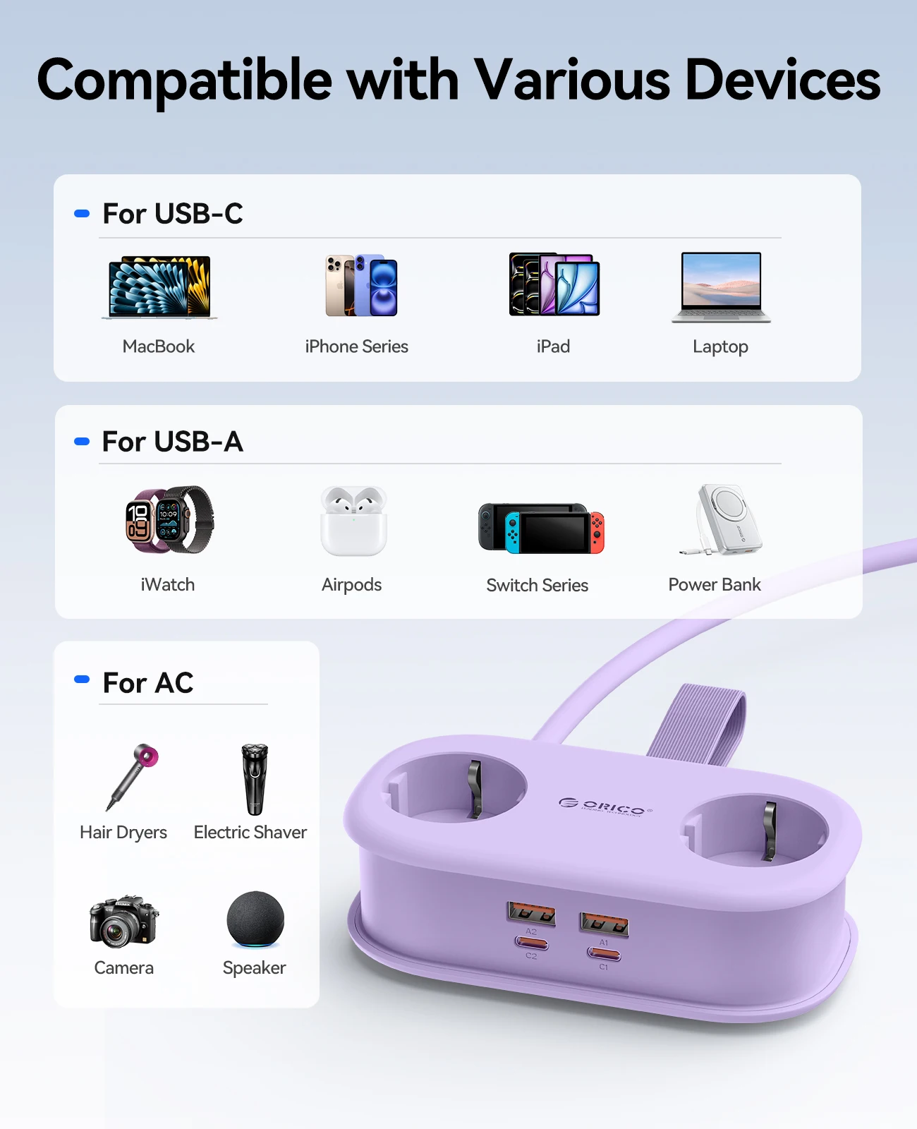 ORICO Cable-Wrap Portable Travel Power Strip 65W GaN Fast Charging Station with 2 AC Outlets 2 USB 2 Type-C EU Plug Adap - Image 4