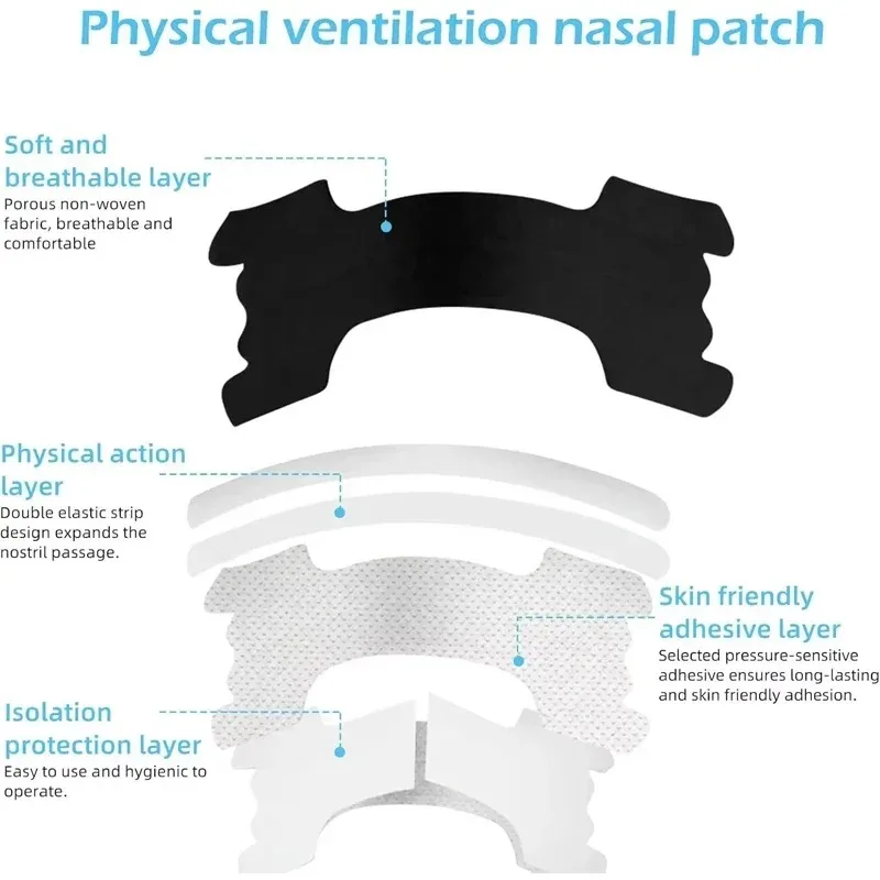 30/90/150pieces, Anti Snoring Nose Patch Set Extra Strength Nasal Strips Better Breathing Non-Invasive Easier Breath Sle - Image 3