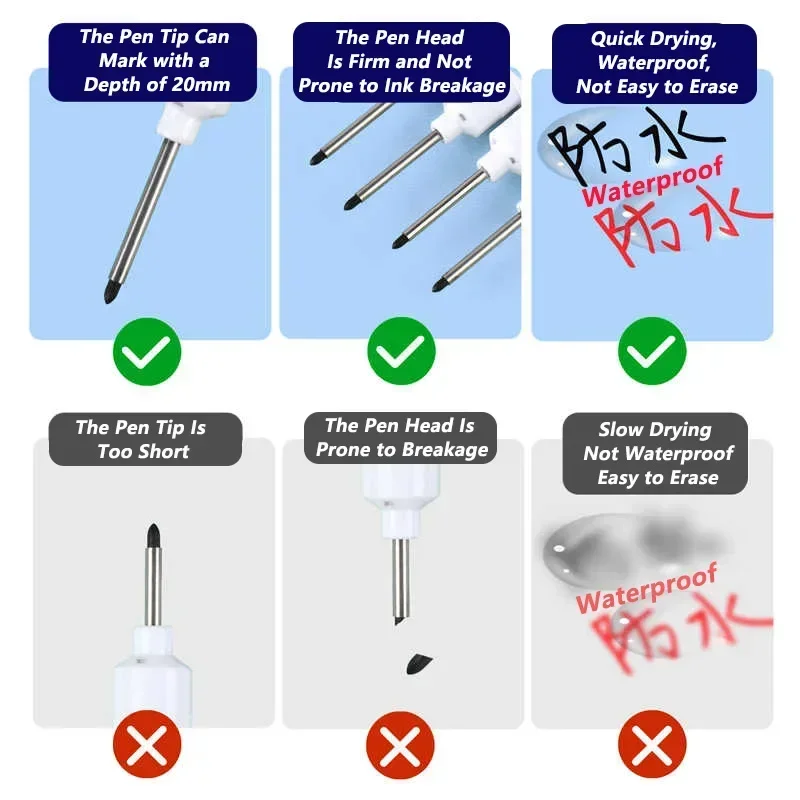 iLMH 1-40PCS Deep Hole Long Nib Head Markers For Metal Perforating Pen Waterproof Bathroom Woodworking Decoration Multi- - Image 2