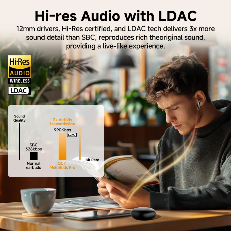 QCY MeloBuds Pro Adaptive Hybrid Active Noise Cancelling Wireless Earbuds 46dB Bluetooth 5.3 LDAC Hi-Res Audio 34H Earph - Image 3