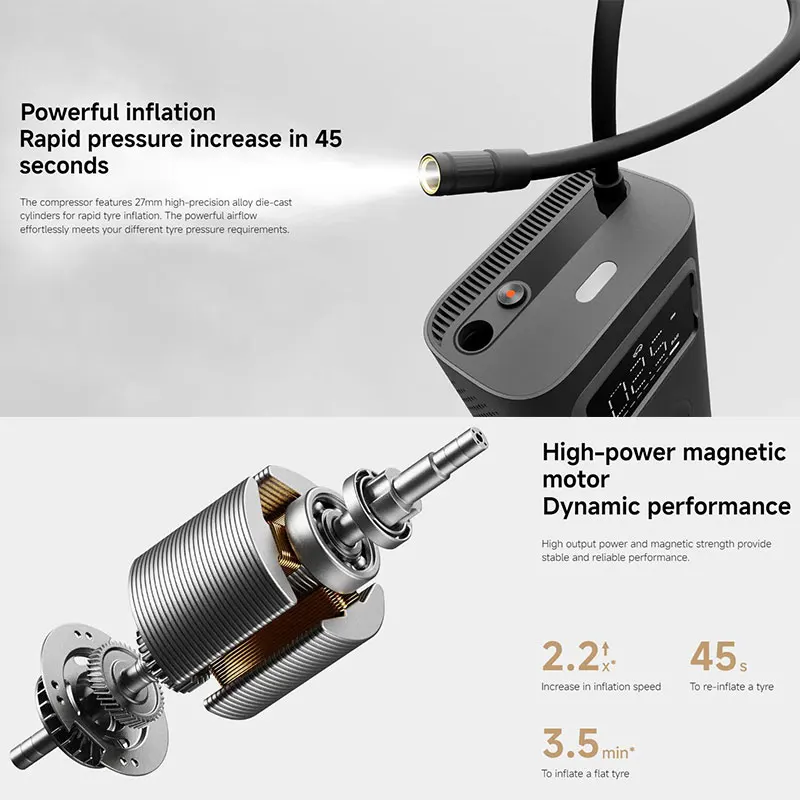 2024 Xiaomi Mijia Portable Electric Air Compressor 2 Pro, Tire Pressure Detection Air Pump, Multitool Portable Electric - Image 4