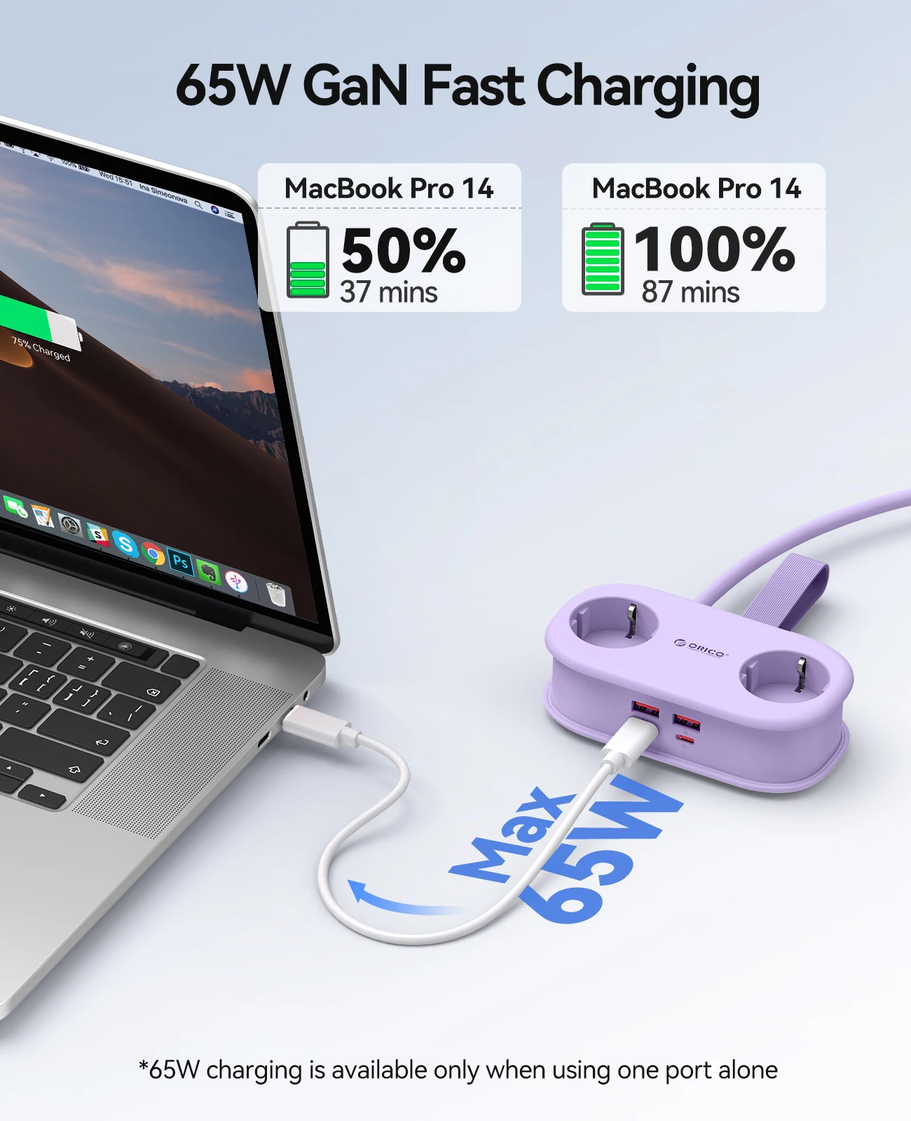 ORICO Cable-Wrap Portable Travel Power Strip 65W GaN Fast Charging Station with 2 AC Outlets 2 USB 2 Type-C EU Plug Adap - Image 3