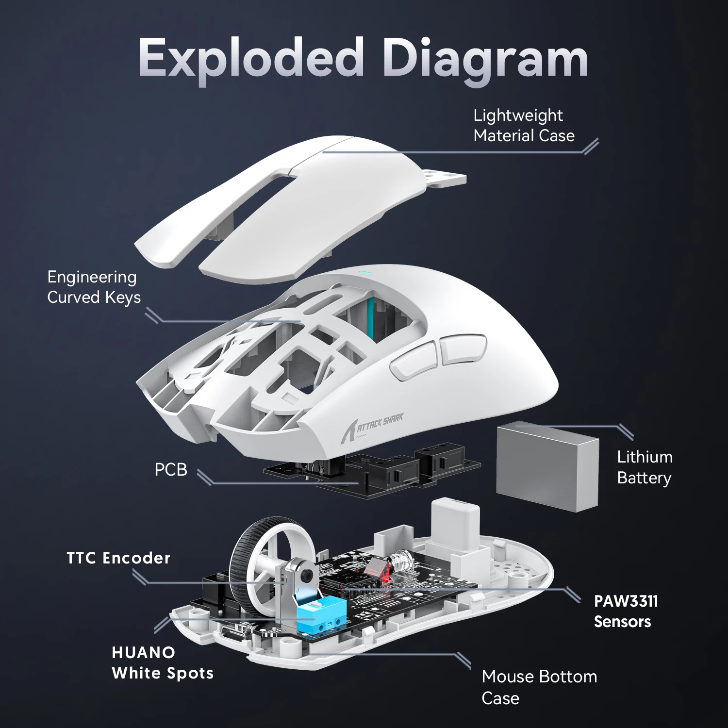 Attack Shark X11 X11SE Wireless Gaming Mouse 3-Mode , PAW3311, 22000DPI, 400IPS, PC Gaming Mouse - Image 4