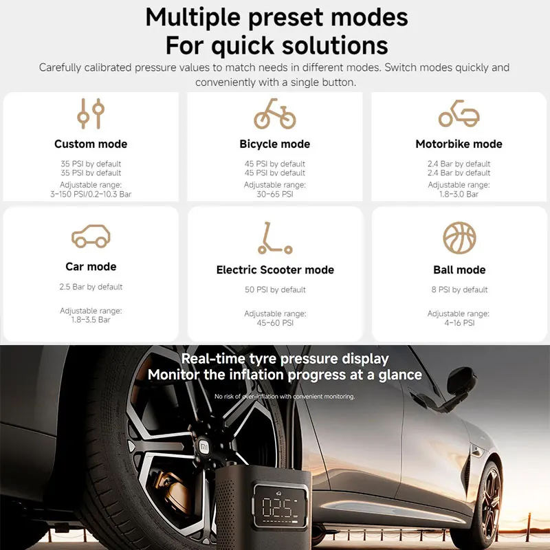 2024 Xiaomi Mijia Portable Electric Air Compressor 2 Pro, Tire Pressure Detection Air Pump, Multitool Portable Electric - Image 2