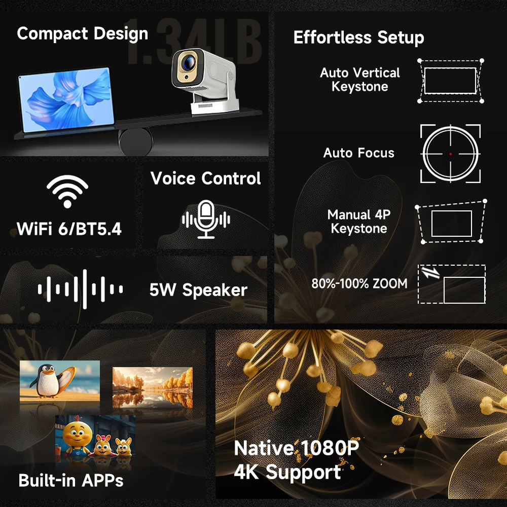 Magcubic 330ANSI 1080P Android 11 HY310 Auto Focus 4K HD Mini Projector Portable Cinema 5W Speaker Air Mouse Voice Contr - Image 2